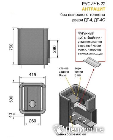 Дровяные печи-каменки Везувий Русичъ Антрацит 22 (ДТ-4С) без выноса в Махачкале