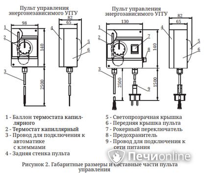 Газовая горелка TMF Сахалин-4 Комби 26кВт энергозависимое ДУ в Махачкале