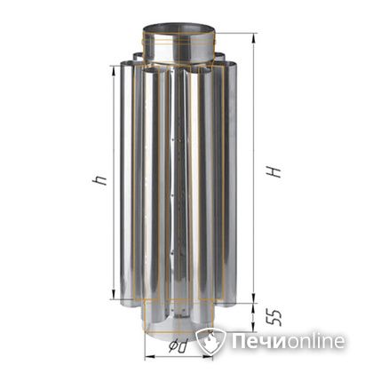 Дымоход Феррум Дымоход нержавейка 08 d-120 Конвектор L=0.5м в Махачкале