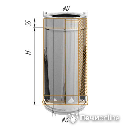Сэндвич-дымоход Феррум Дымоход утепленный нержавеющий 0.5/оцинкованный d-120/200 L=0.5м по воде в Махачкале